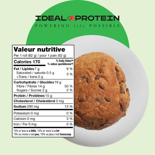 Pains Multigrains Ideal Protein - Fiche nutritve