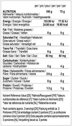 Palmini-Informations-nutritionnelles