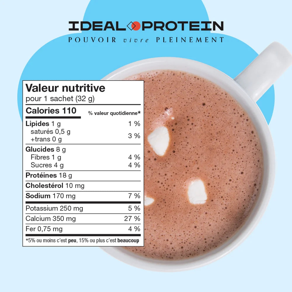 Préparation pour chocolat chaud S'mores Ideal Protein - Informations nutritionnelles