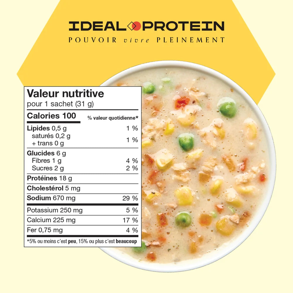 Préparation pour chaudrée saveur poulet Ideal Protein - Informations nutritionnelles