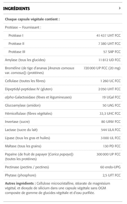Enzymes digestives végétales New Roots Herbal - Fiche informative