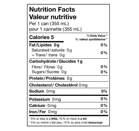 Clever Pina Colada - Fiche nutrionnelle