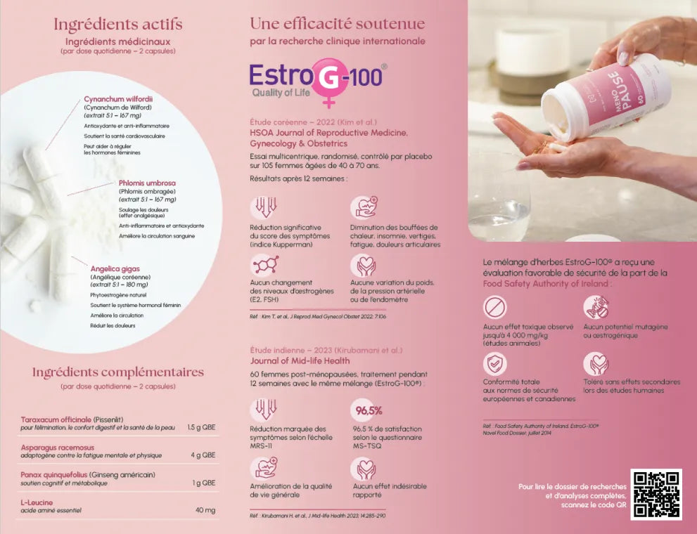 Méno Pause e-book 2