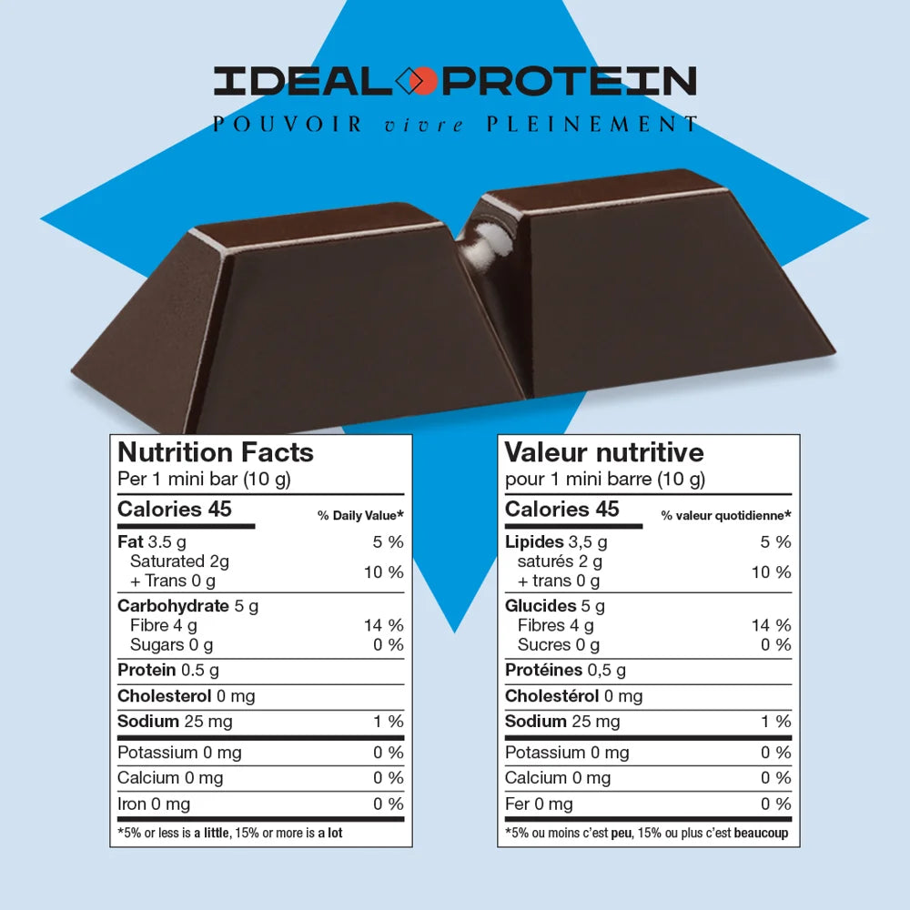Minibarres chocolat et sel de mer Ideal Protein - Informations nutritionnelles