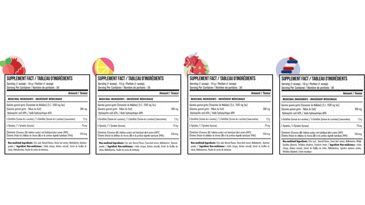 Pure Slim Burner - tableau